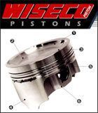 Wiseco Performance Pistons